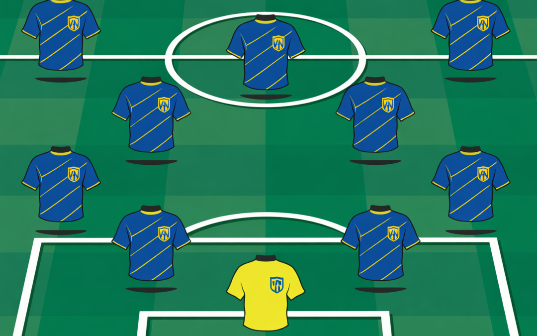 Concept Indeling 2026-2027