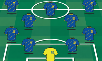 Concept Indeling 2026-2027